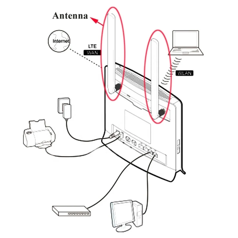 4G антенна SMA папа 698-2700 МГц для маршрутизатора LTE внешняя Huawei B593 E5186 B315