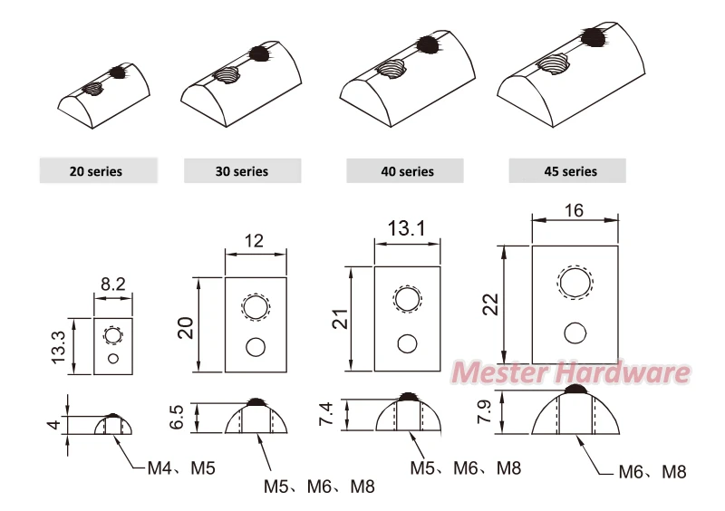 Custom M4 M5 M6 M8 M19 M10 M16 Sliding Hammer Head T Slot Nut For Fasten Connector 4545 Aluminum Extrusions