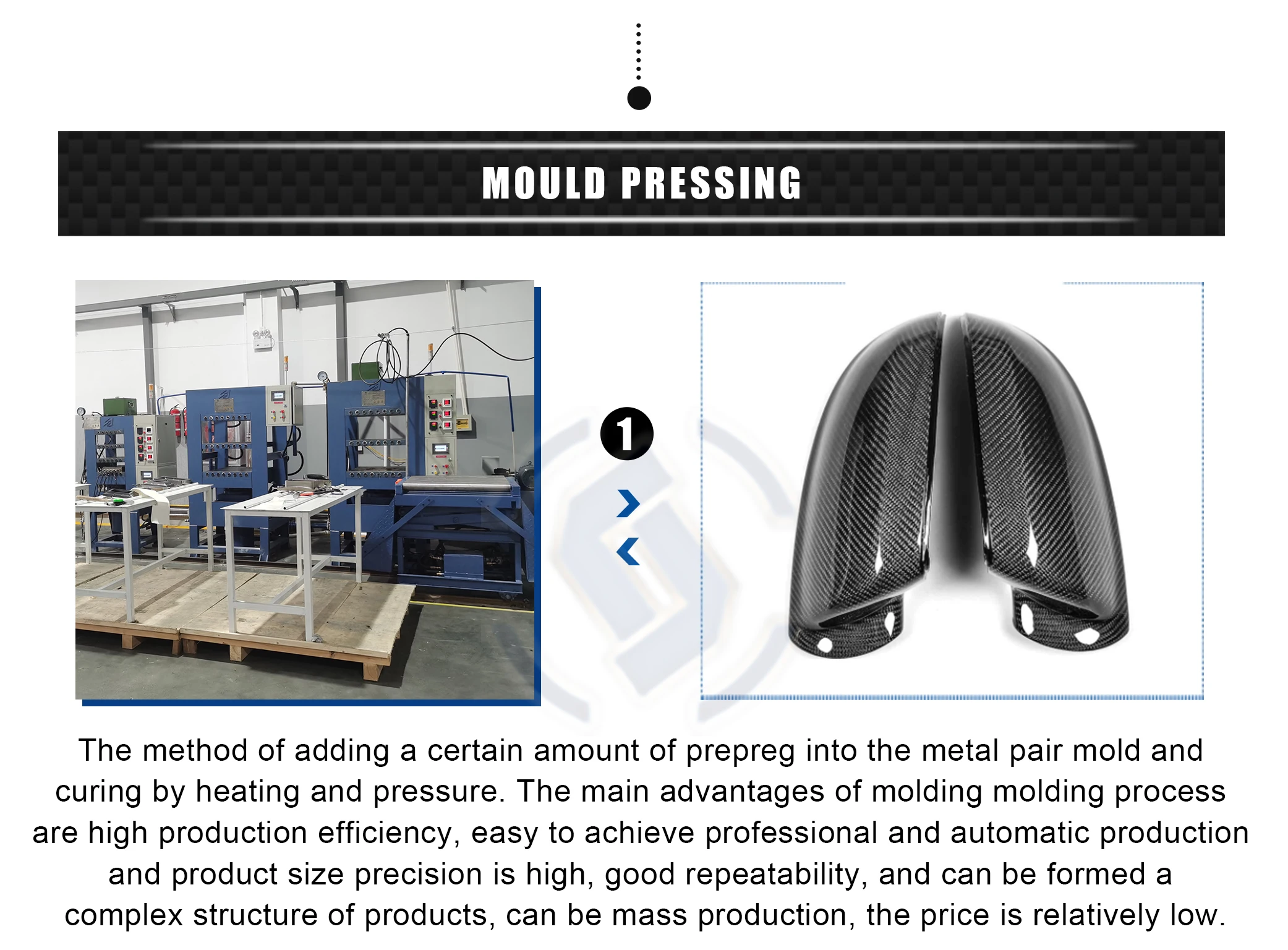 Good Performance High Strength Cheapest 100% Carbon Fiber Custom Service