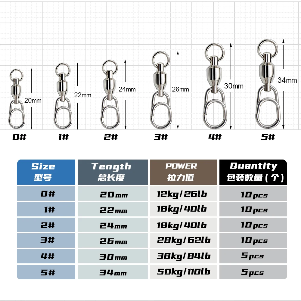 Jigging pro 0 #-5 # Высокое качество рыболовные вертлюжки из нержавеющей стали шариковый подшипник поворотный Быстрый Щелчок для рыболовных принадлежностей