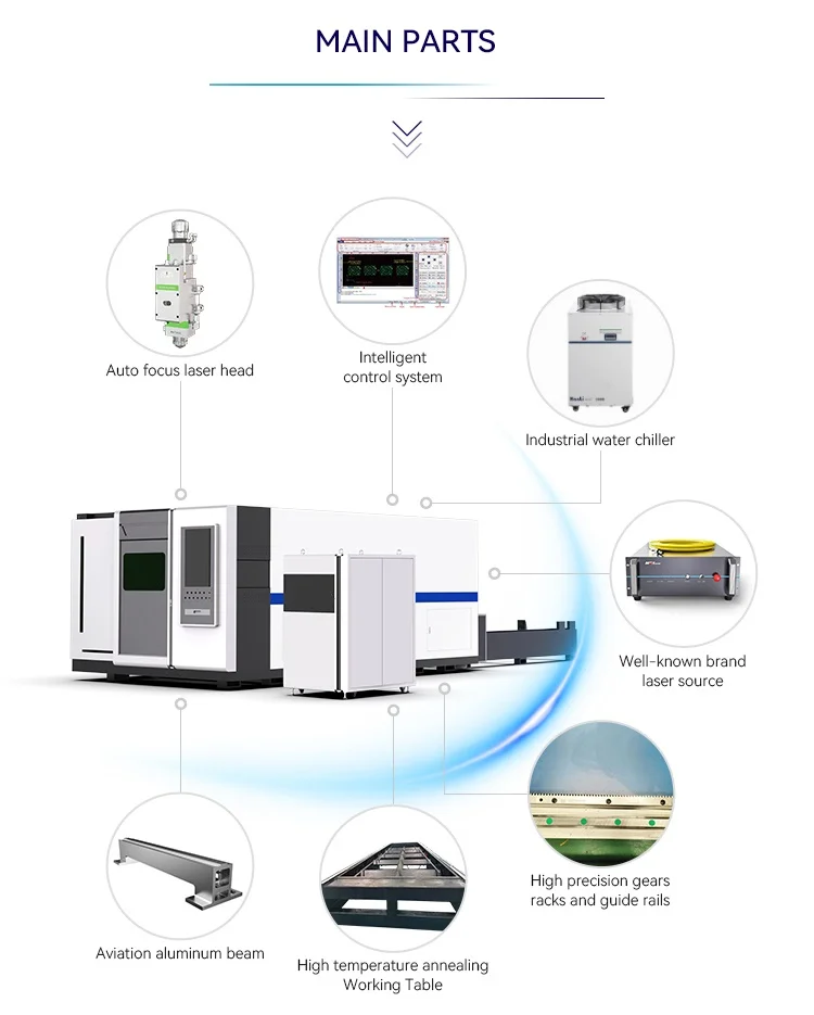 Factory enclosed protective fiber laser cutting machine for metal sheet / full covered fiber laser cutter