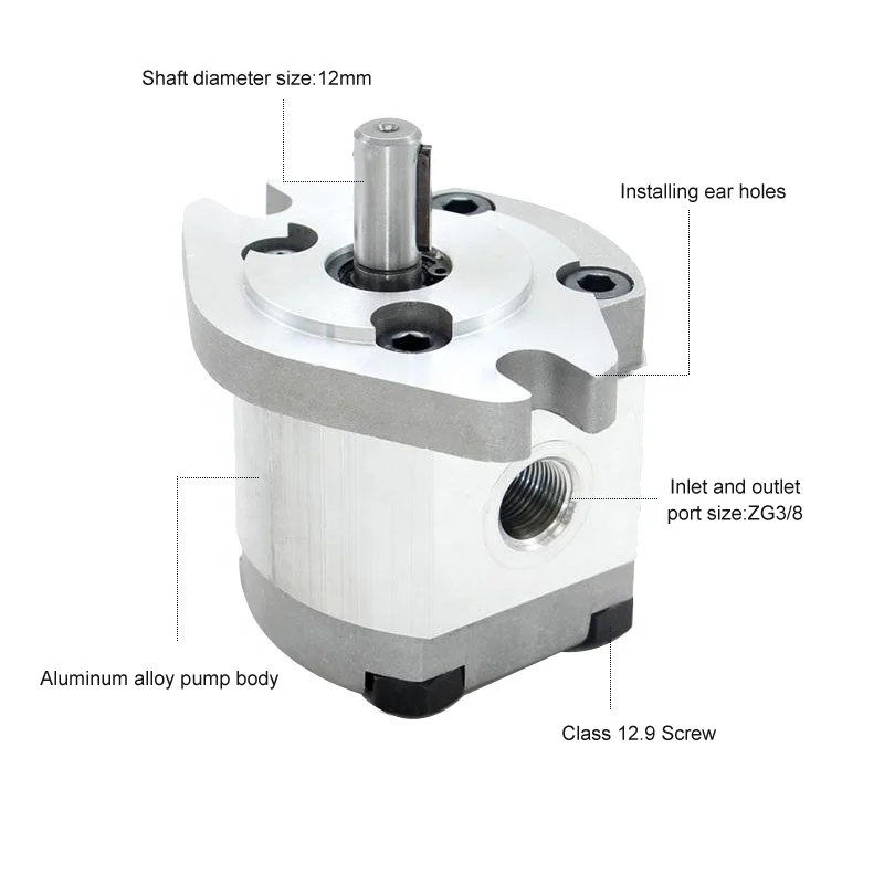 Mini oil Gear pump HGP Series HGP-1A 2.6L aluminum High Pressure Hydraulic Pump