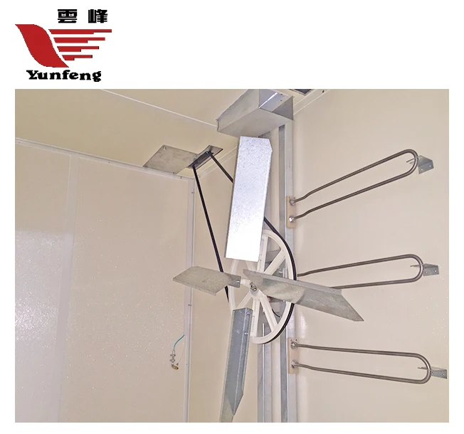 Yunfeng YFDC-120FP ISO9001 полностью автоматическая Цифровая Инкубационное яйцо машина для 12096 шт. птицефабрики
