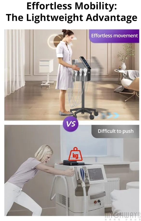 Оборудование для салона красоты жиросжигатель ультразвуковая кавитация многофункциональная машина кавитации 9 в 1