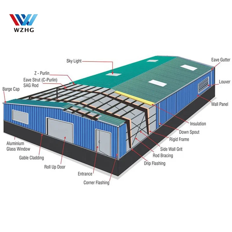 Hot selling professional design prefab steel structure factory warehouse building one stop fast build warehouse construction