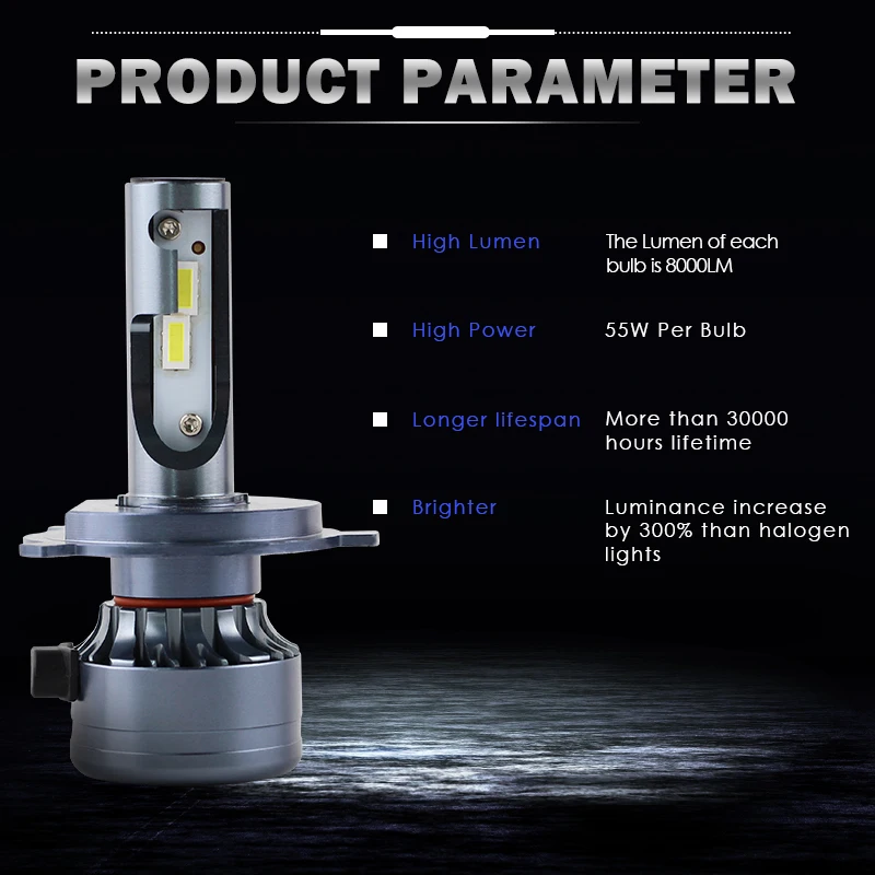 Best Price  Z7 Canbus Car Auto LED Headlight Conversion Kit 55W 8000 Lumens H1 H3 H4 H7 H11 9005 9006 9012 Models Car Head Lamp