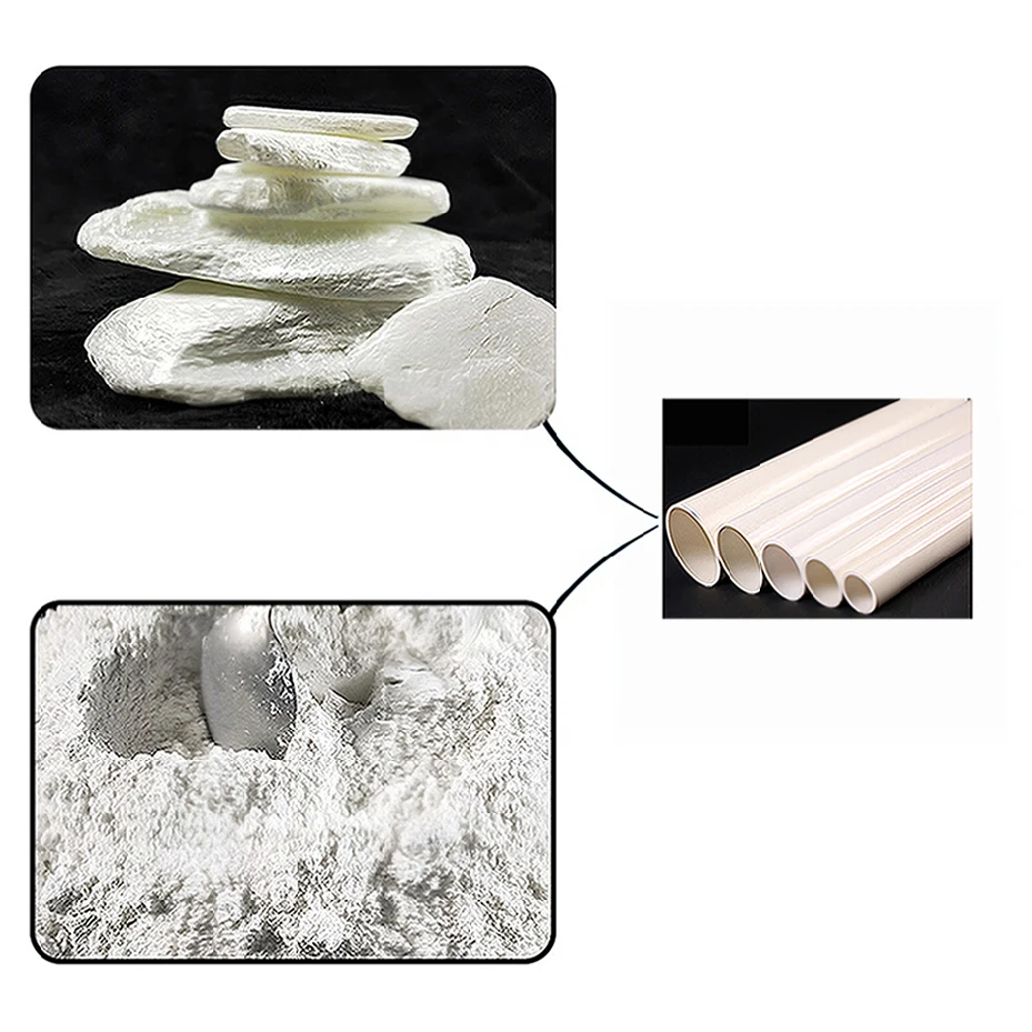 Лидер продаж Dandong Tianci заводская цена 92% белый 325 сетчатый тальковый