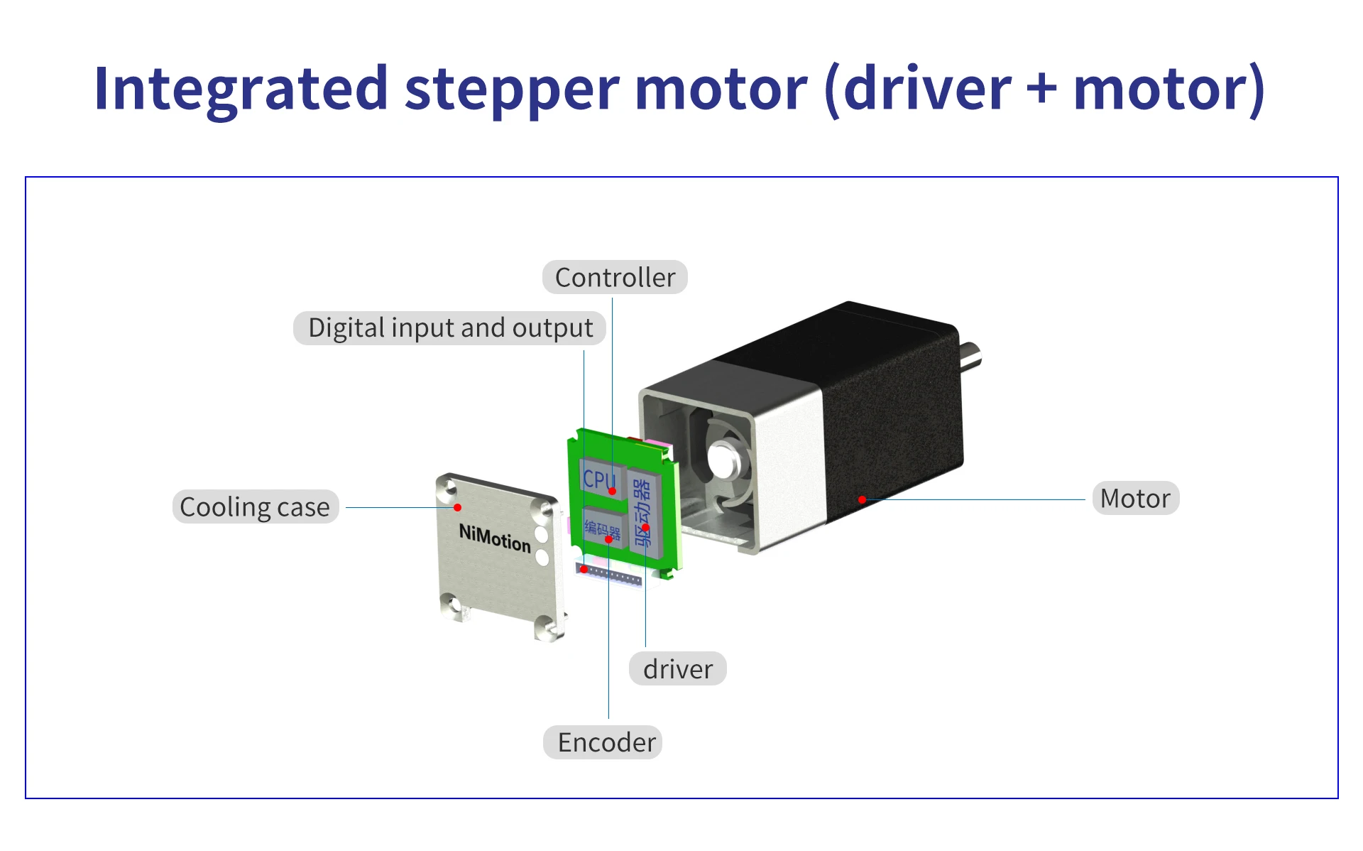 STM2832-RS485 28mm 1.0A high torque mini stepper motor nema 11 bus control stepper motor