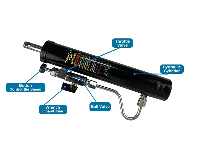 metal band saw hydraulic cylinder