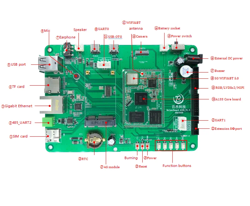 HelperBoard development board usb interface linux core board android development board AllwinnerA133 linux