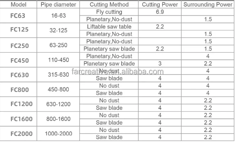 pe cutting table.png
