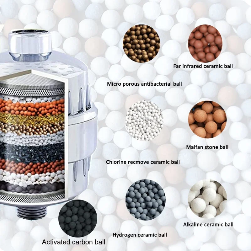 Water Filter Material Activated Carbon Ceramic Ball For Faucet