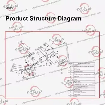 Portable 12V Diesel Dispenser Pump Kit Stainless Wall Mount Fuel Pump with CE Certification Electric OEM Customizable