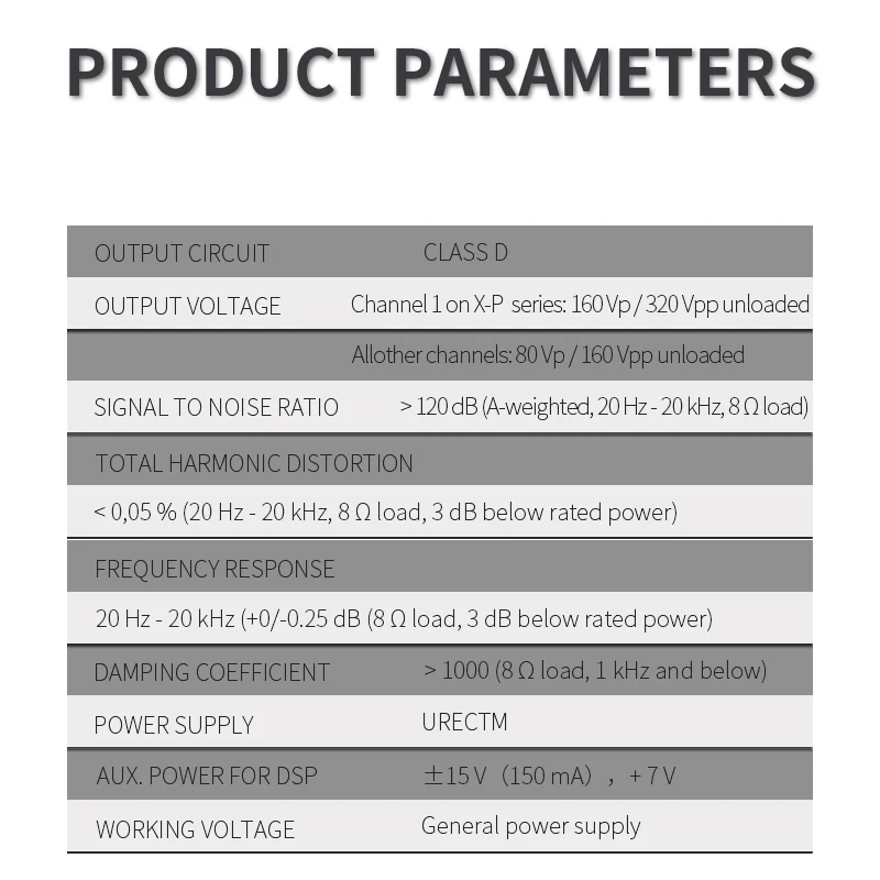 SUA-DX01 1500 watt/ 8ohm subwoofer professional high power class d audio power amplifier module speaker power amplifier board