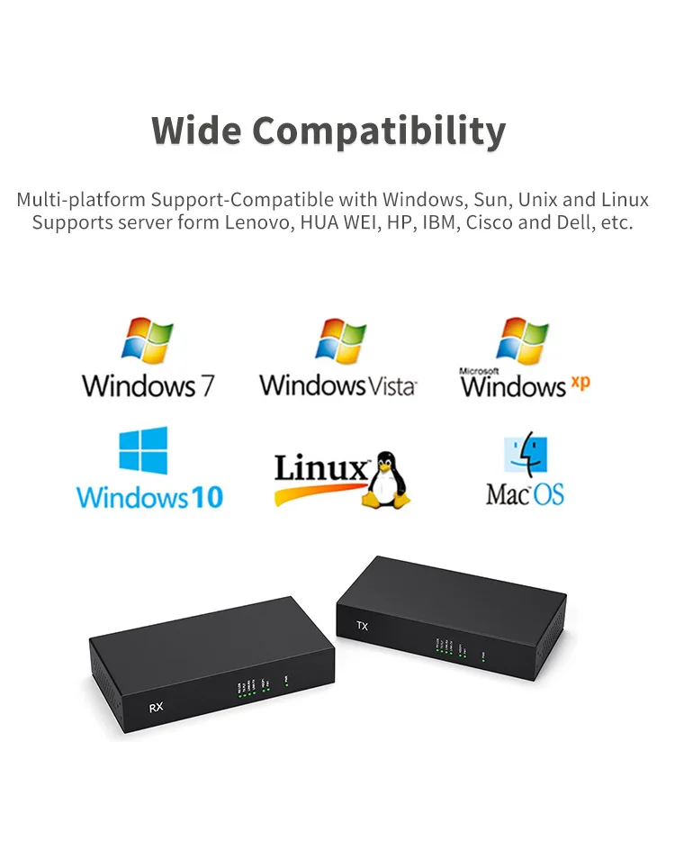 10 KM fiber optic over ethernet KVM HDMI USB extender