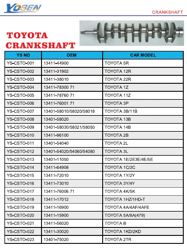 CRANKSHAFT FOR TOYOTA 1E 2E OEM 13401-11050