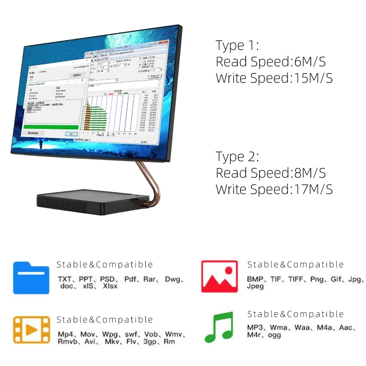 USB FLASH DRIVES (3)