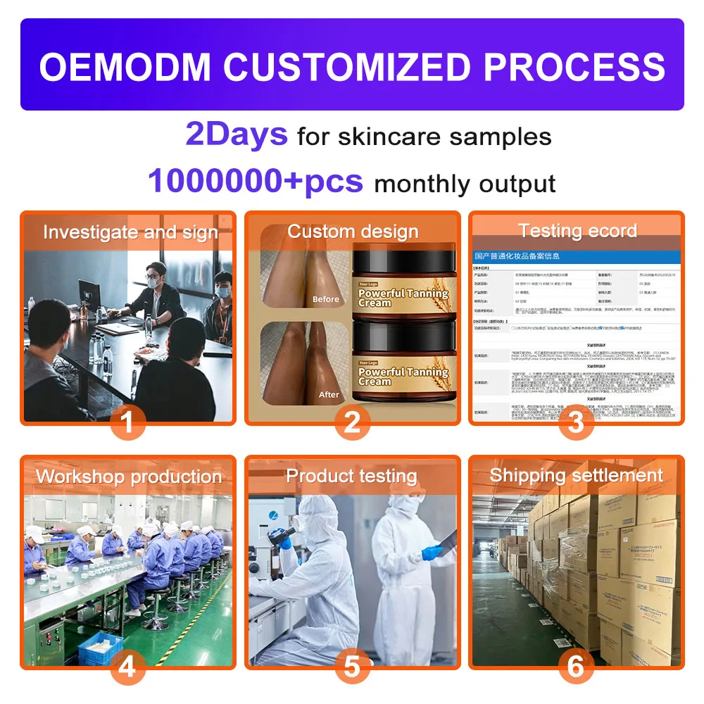 wholesale pivate label centella asiatica extract body lotion moisturizing body Lotion tanning accelerator cream