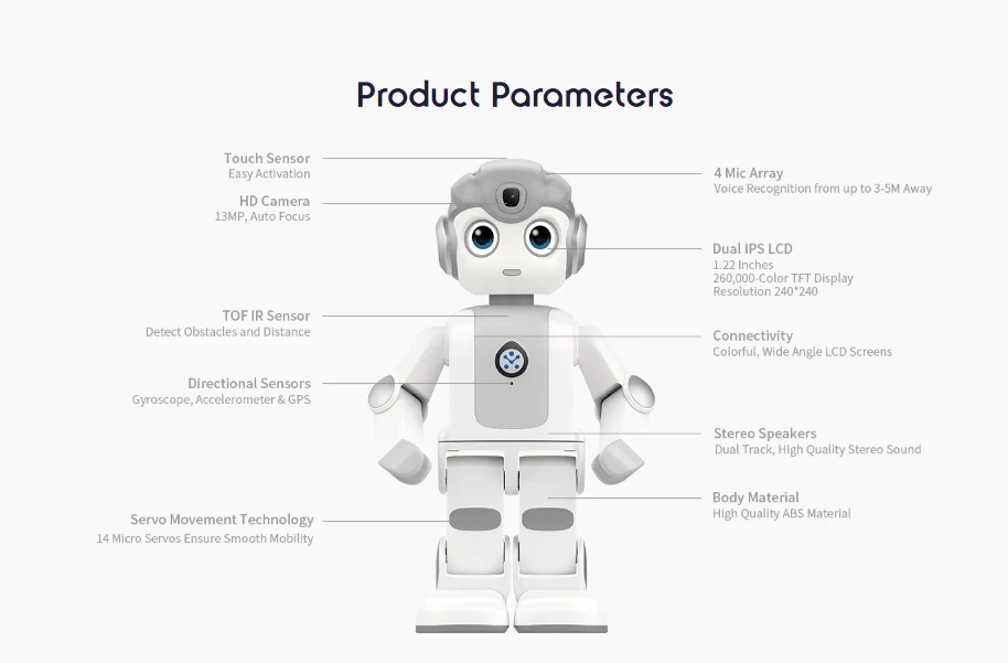 Intelligent Humanoid Digital Robots Educational Robotics Kits  Coding Robots