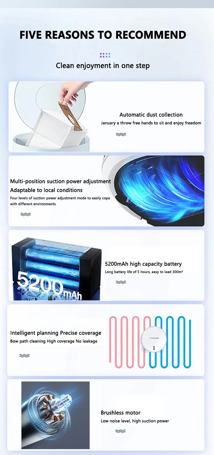 Glomarket Tuya Wifi Smart  Vacuum Robot Self Charge 5200mah 2000pa Suction Power Adjustable Auto Dust Collection W Water Tank