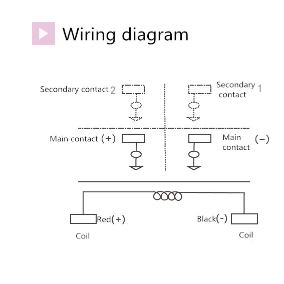 Автомобиль DC Мощность Контактор 12 В 250A 12VDC автомобиля реле