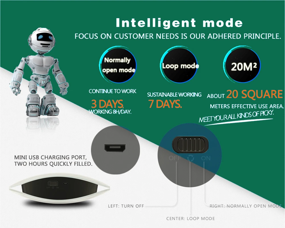 ISO9001 ionizer car air purifier 2023 Hot Selling DC3.7V Rechargeable Portable Air Purifier For Car