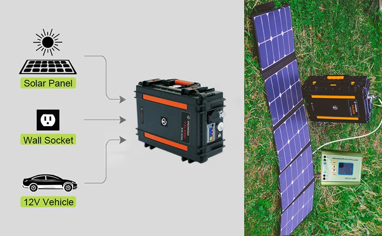 2000 watt Portable AC 110 230V Generator Lithium Battery 48v 40AH Solar Generator for Emergency Power Supply Backup