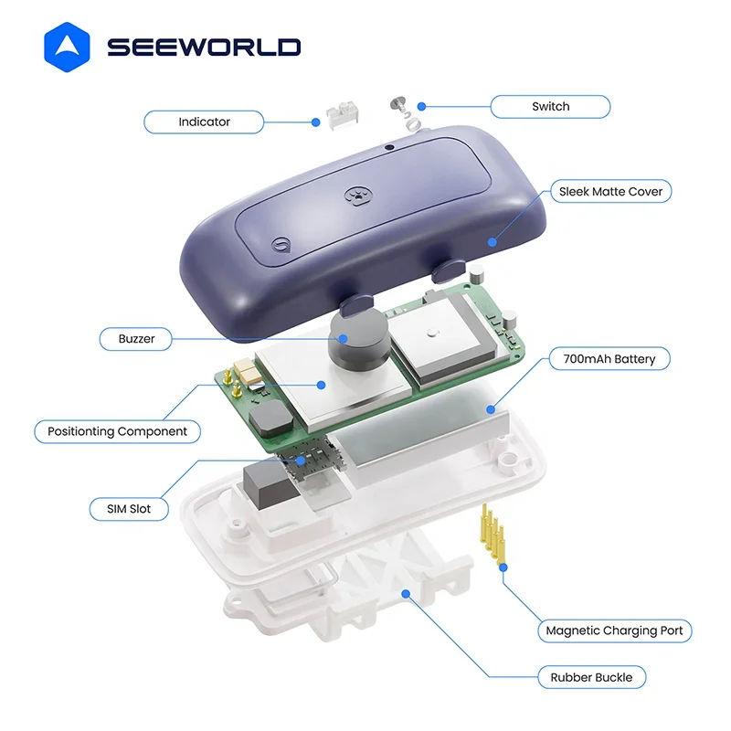 Waterproof IP67 4G Mini Locator Smart Real Time Location Localizador Pet Tracker GPS Tracking Device For Dog Cat Collar