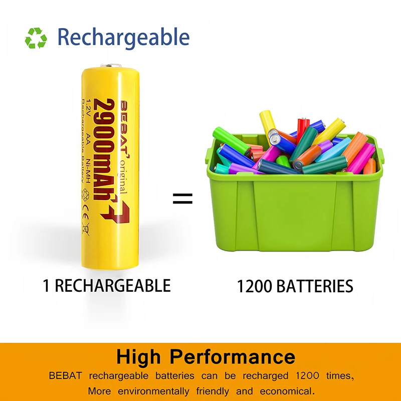 New Product 1.2V Ni-Mh USB Rechargeable AA 1200mah 2900mah nimh aaa rechargeable battery for toys