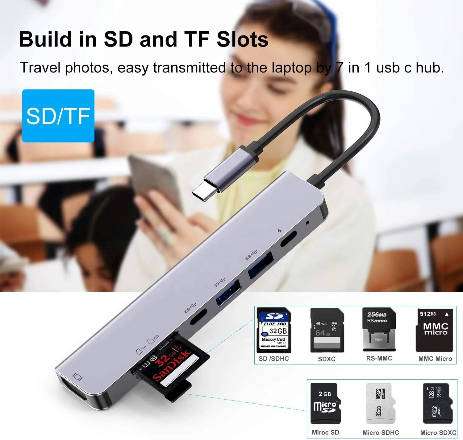 7 в 1 USB Type C Thunderbolt от 3 до 4K 60 Гц HDMI Hub PD зарядка и кардридер для MacBook Pro Samsung Galaxy Series т.