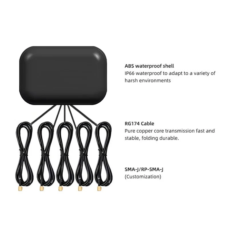 RY GPS 4G 2.4G WIFI Outdoor Waterproof 5 in 1 Multi-Band GSM Combo Four in One LTE GNSS 2.4Ghz Bluetooth 5G Antenna