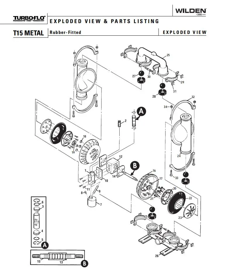 T15/AAAAB/BNS/BN/BN/0014 WILDEN pneumatic diaphragm pump