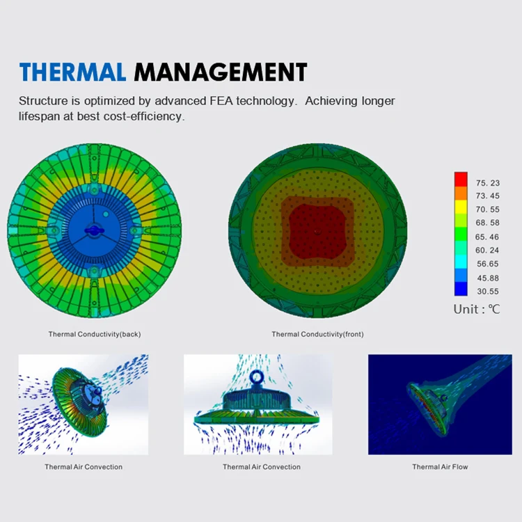 Wholesale Price Dustproof 50W 80W 120W Variable Ip Grade Tower High Bay Light Led Fixture Dimming For Aquarium