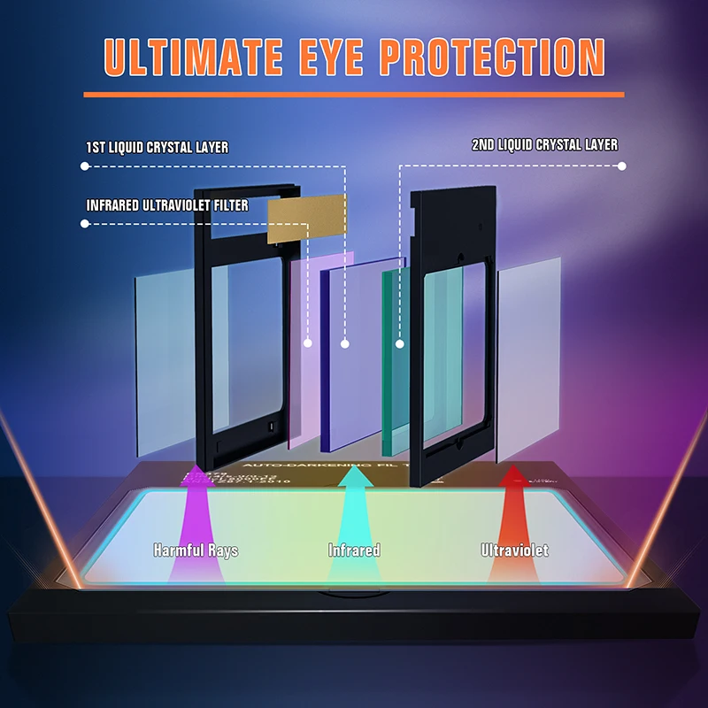 TRQ 100*80 mm Large View Class 1112 True Color Auto Darkening Welding Helmet Mask with 4 Sensors