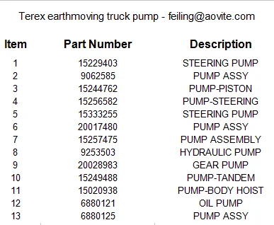 TEREX /NHL hydraulic pump