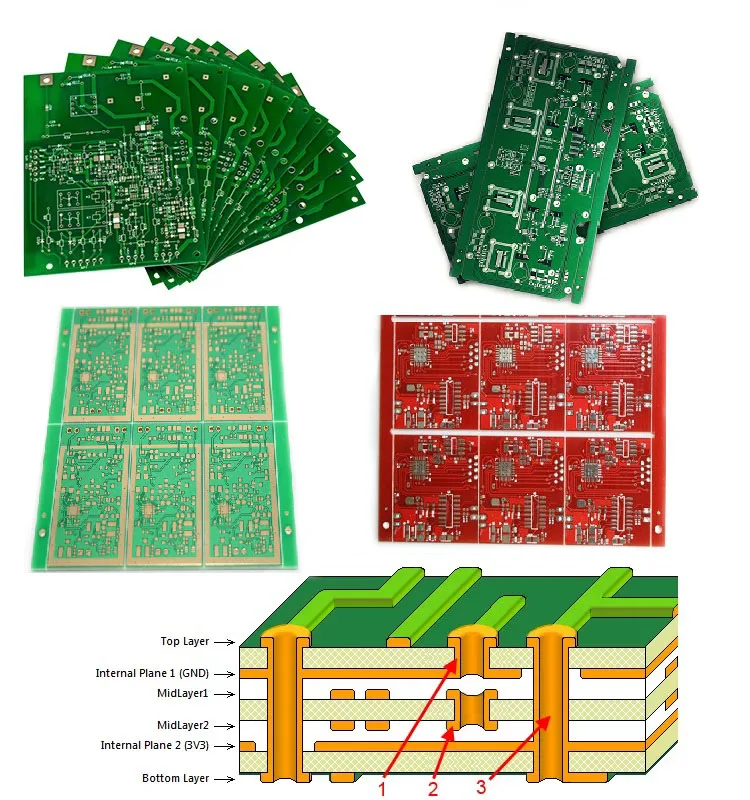 duoceng pcb