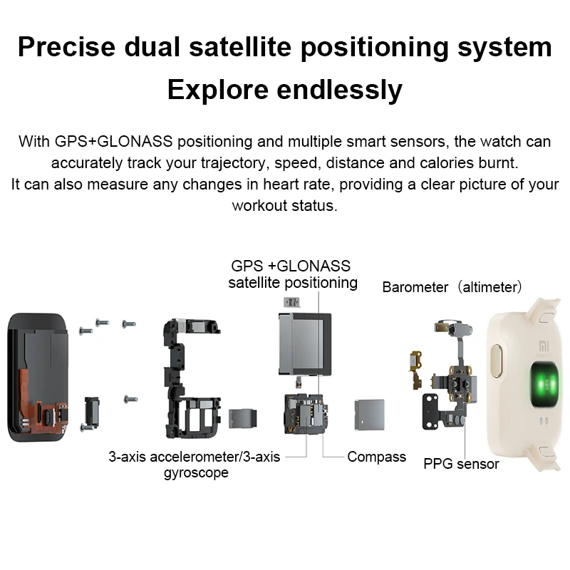 Global Version Xiaomi Mi Watch Lite 1.4 Inch Touch Screen GPS Heart Rate Fitness Tracker 5ATM Waterproof Alarm Sport Smart Watch