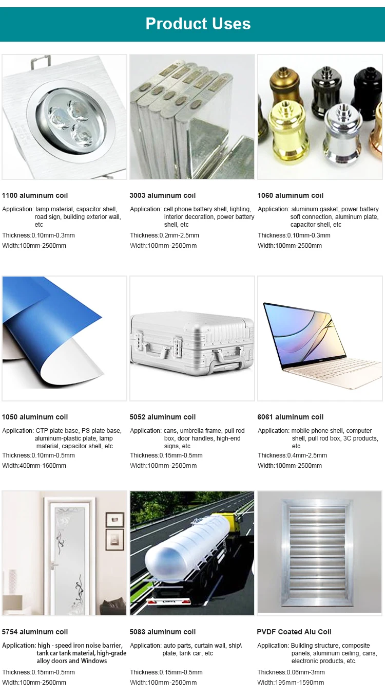 Aluminum Plates Alloy Aluminum Coil Roll 1050 Supplier