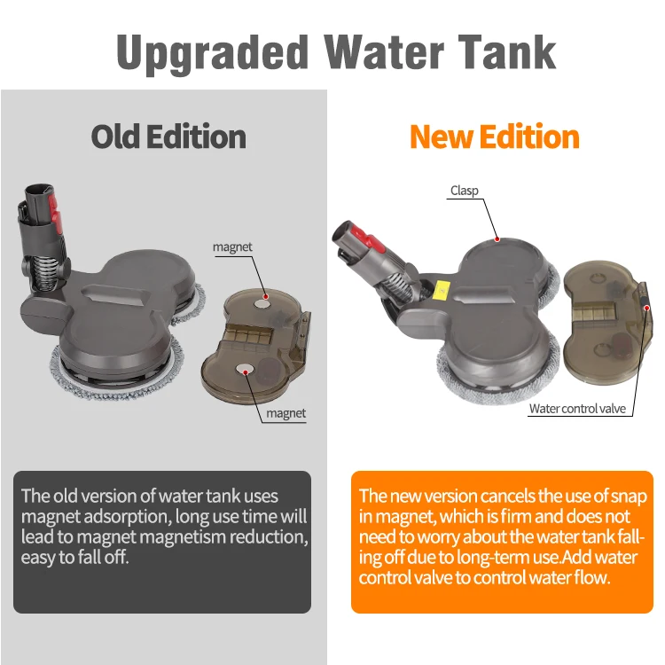 Hot Sale Replacement Spare Parts Electric Vacuum Mop Head Accessories for Dysons Cordless V11 V10 V8 V7 Vacuum Cleaner