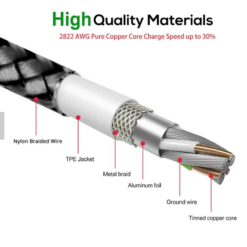 Commonly Used Accessories & Parts Cable usb 3 in 1 charging cable magnetic charging cable