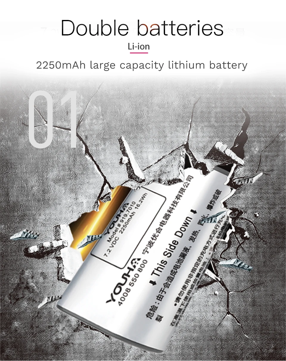 YOUHA Single Electric Breast Pump Portable Electric Food Grade BPA Free with PP Milk Bottle