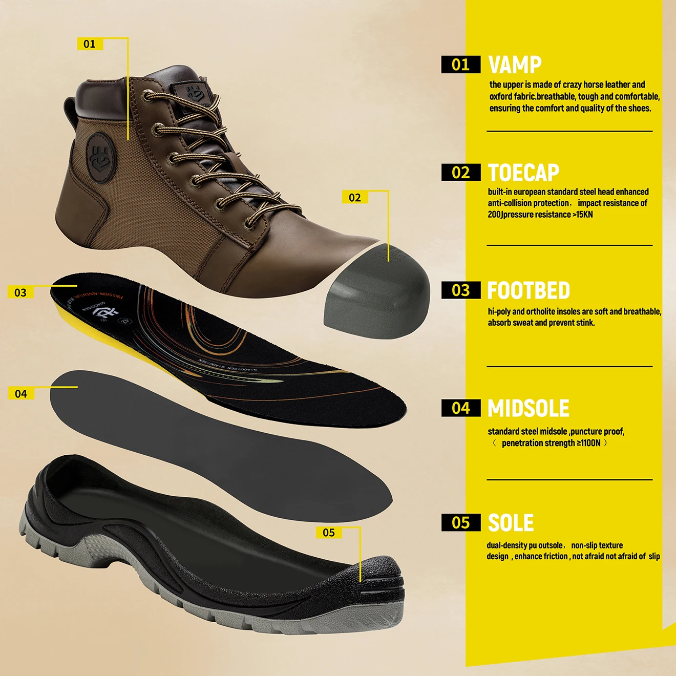 High Quality Genuine Leather Oxford Cloth Waterproof Anti Puncture Anti Smashing Work Safety Boots for Man and Women