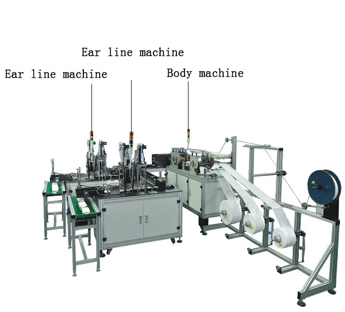 
China factory disposable-cup face-mask-making-ear loop machine 
