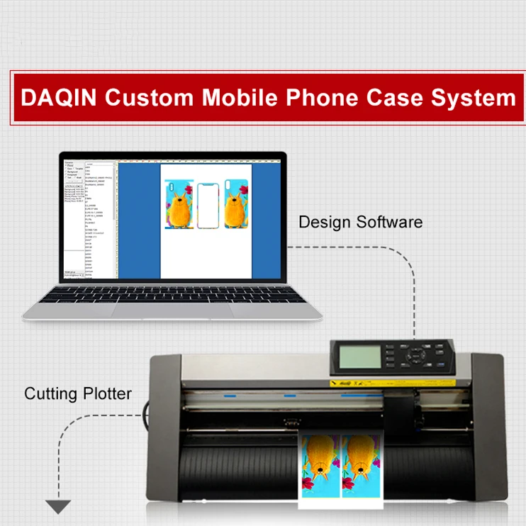 Graphtec vinyl cutting plotter with mobile skin templates software
