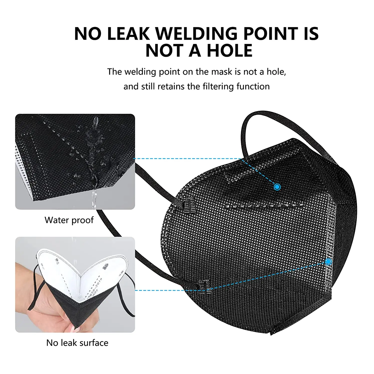 Disposable 5 ply Kn95 Mask Individually Pack With Lower Price FFP2 Kn95 Face Mask foldable white and black