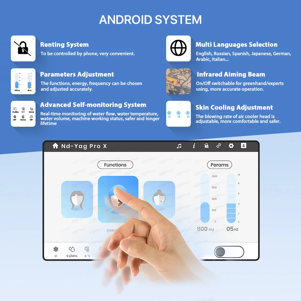 Mini nd yag laser picosecond laser carbon peeling for removing colored tattoos machine with air cooler head
