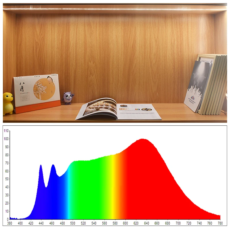 3OZ PCB Angel Eyes CRI90 Strip Light 3000K 4000K 5000K 24V 140leds 8MM 2835 Full Spectrum Strip For Protect Eyes Light