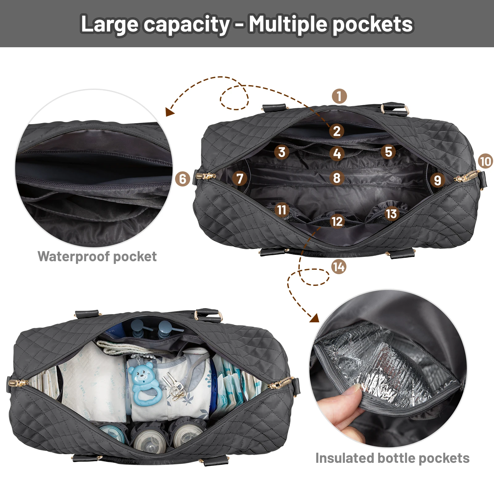 Wholesale 5 in1 Weekender Travel handBags Portable Diaper Bags with Pacifier Case and Changing Pad Outdoor Travel Tote Mommy Bag