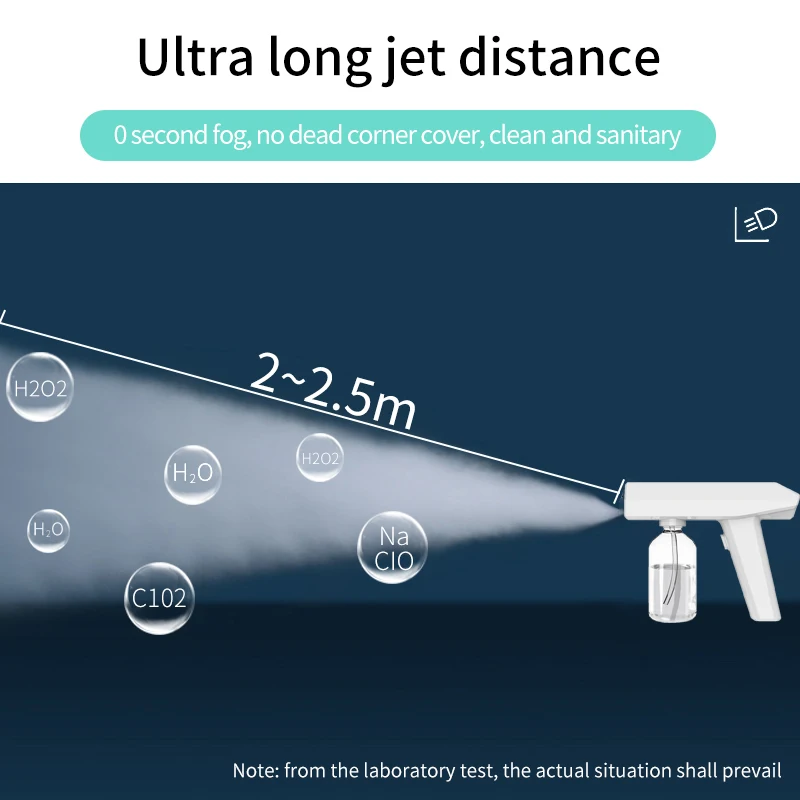 Ultrasonic Atomizer Fogger Spray Bottle Shenzhen Atomizer Nano Mist Sprayer For Sanitizing Cleaning