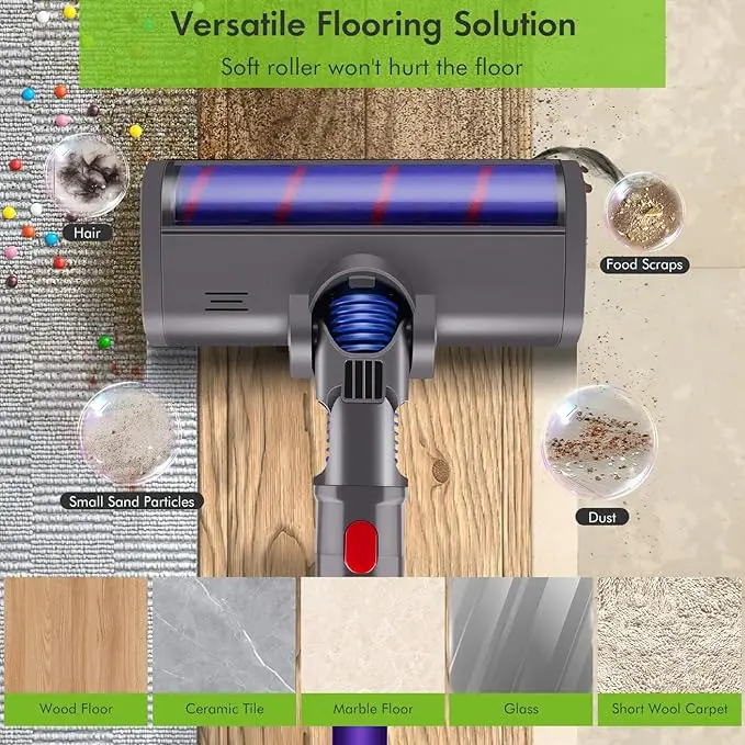 Vacuum Cleaner Spare Part Industrial Accessories Brush Motorized Dy s0n Vacuum Cleaner Floor Brush